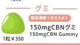 150mg CBNグミ1粒
