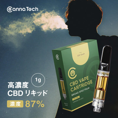 リキッド (Blue Sky) by CannaTech 87% CBD CBN CBG 配合 カートリッジ 1g