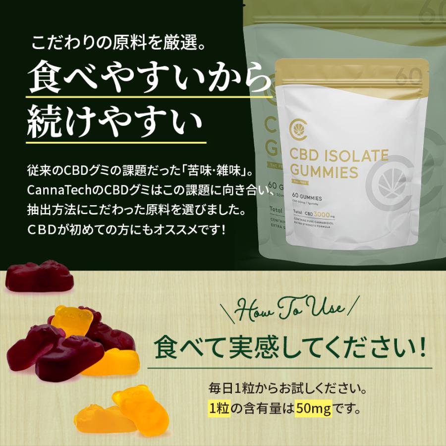 CBDアイソレート グミ 10粒 CBD500mg配合（CBD50mg/粒） – Mēs