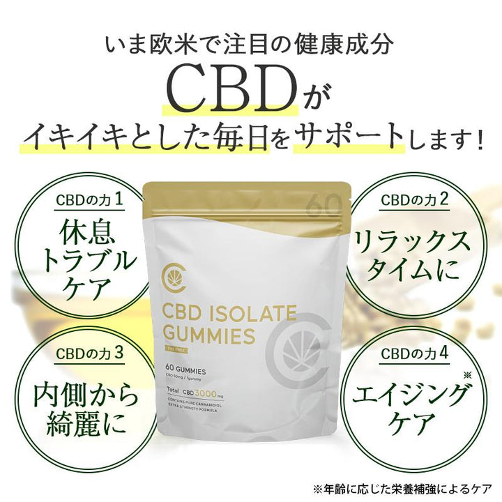 CBDアイソレート グミ 10粒 CBD500mg配合（CBD50mg/粒） – Mēs